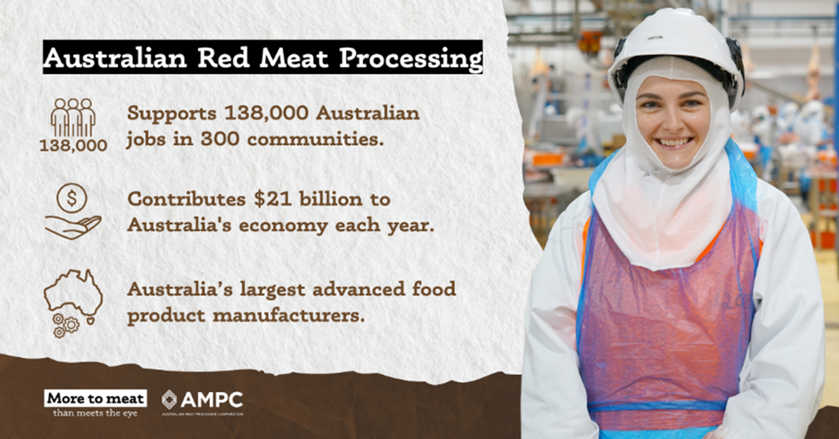 More to Meat campaign